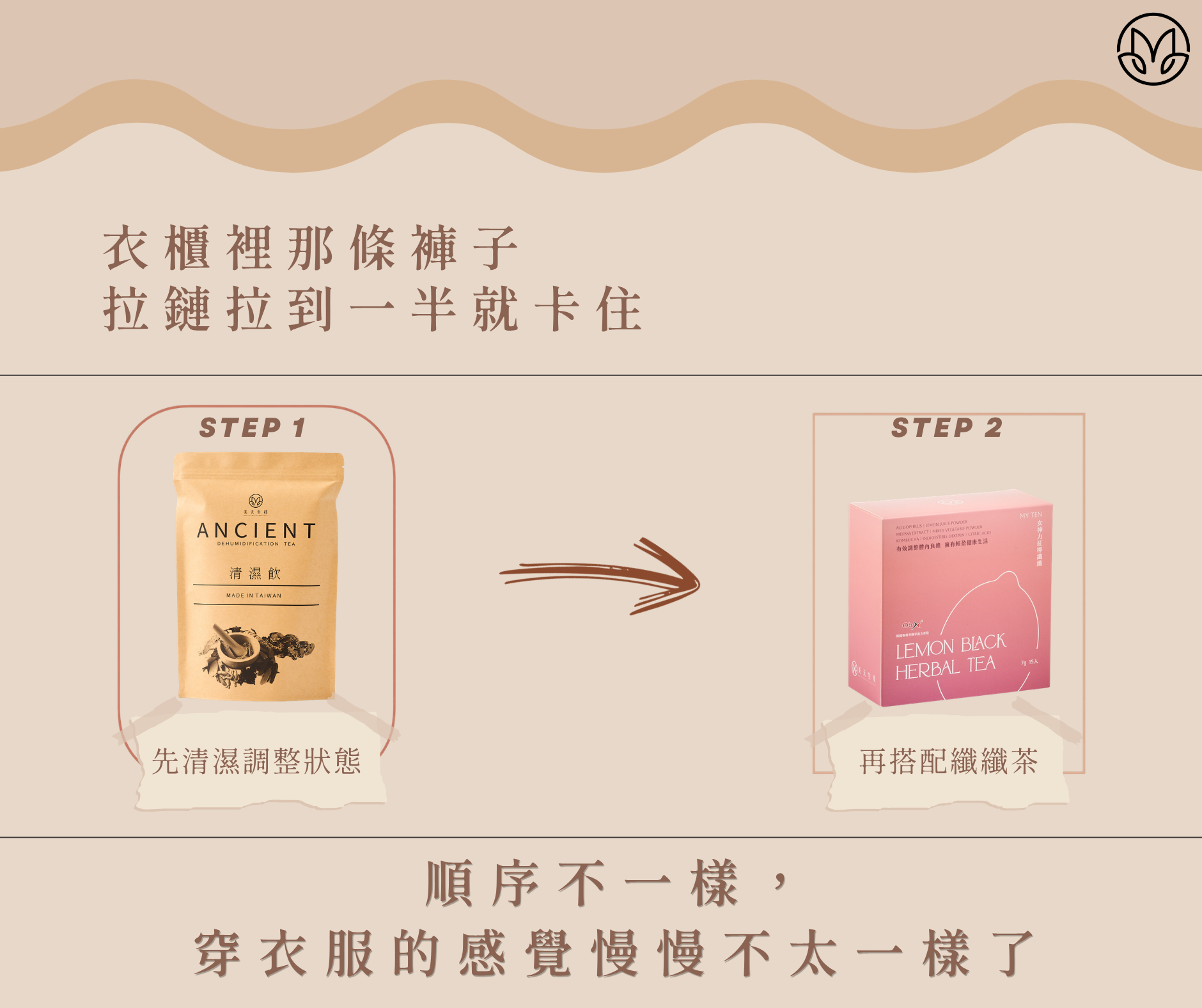 生技保養社群貼文 3